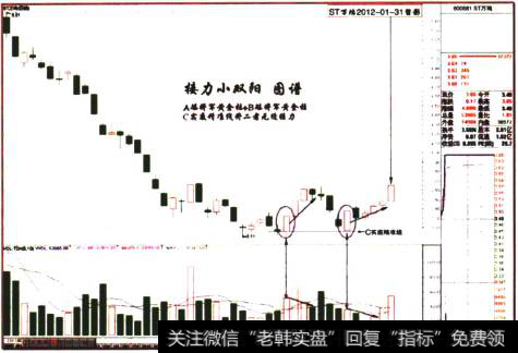 ST万鸿2012-01-13留影