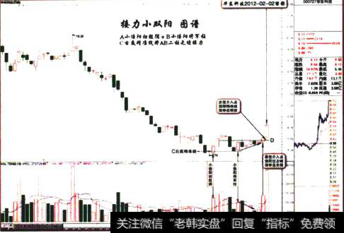 华东科技2012-02-02留影