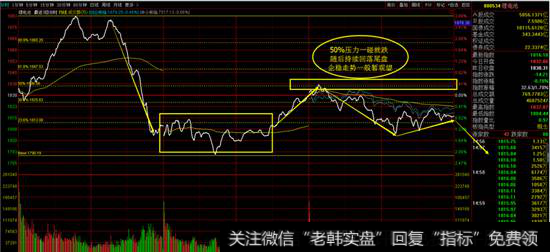 锂电池指数三日<a href='/fenshitu/'>分时图</a>