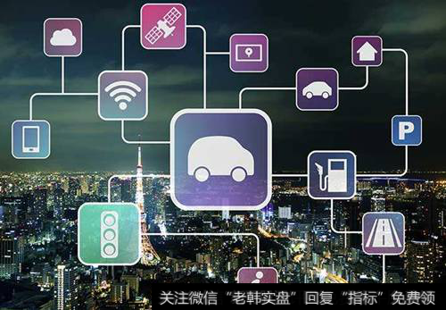 智能交通正处于产业发展