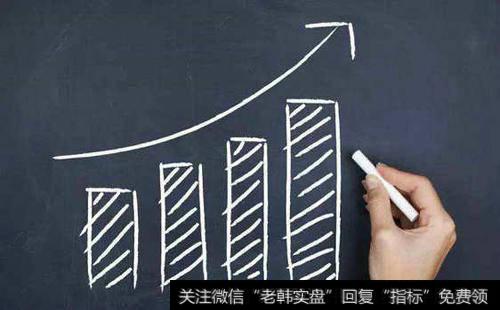 投资中国字画应该明确哪些要点？有哪些操作策略？