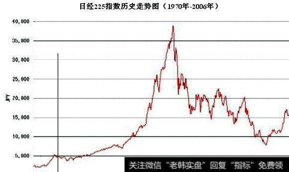 大智慧主力入货指标