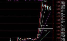 大智慧低手动力趋势MACD指标公式源码最新表述