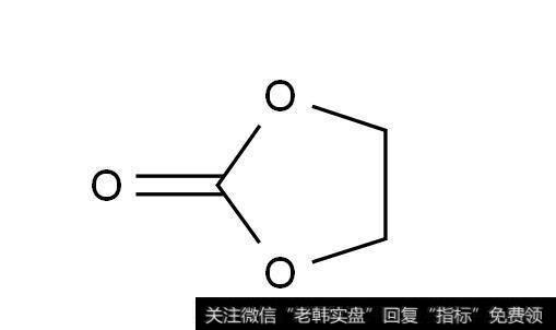 碳酸乙烯酯龙头公司封盘,碳酸乙烯酯题材<a href='/gainiangu/'>概念股</a>可关注