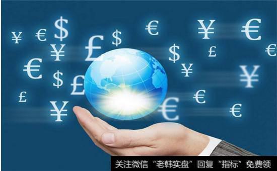 什么是相关板块联动?具有怎样的规律?