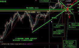 大智慧一年十二倍指标公式源码最新表述