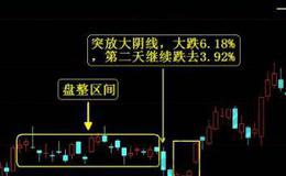 大智慧<em>主力线指标</em>公式源码最新解读