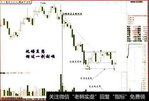 武汉塑料2012.8.1日留影