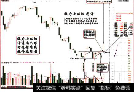 中国服装2012-02-02留影