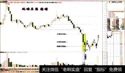 上工申贝2013.7.9日留影