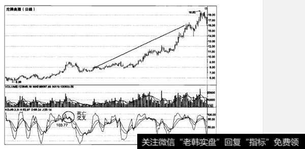 跟庄要做到哪“三不”迷信？跟庄为什么要做到“三不”迷信？