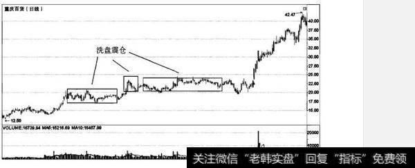 如何离家钉牢庄家长阴打桩？为什么说钉牢庄家长阴打桩？