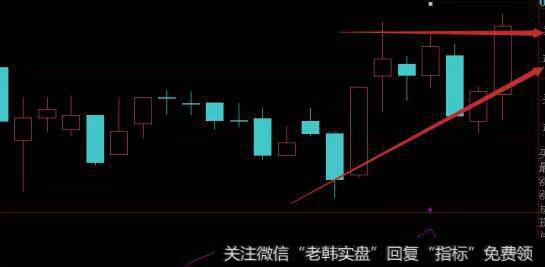 [李正金谈股]互联网再起春风，电魂网络五连板，如何擒牛