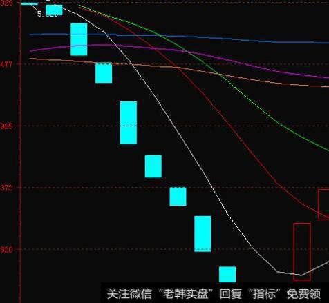 [李正金谈股]科技不仅强国，还能防灾