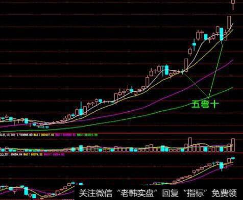 [蔡钧毅谈股]对比历史上的地量时刻，结果很吓人