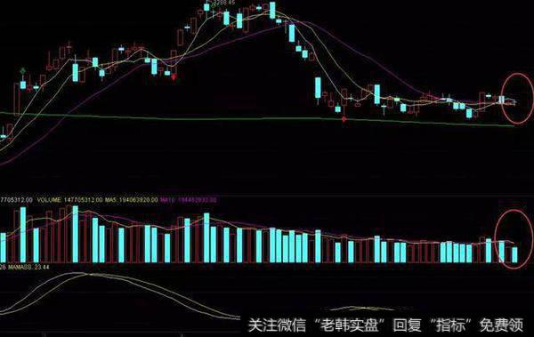 [和众汇富]一句口号，就让股价涨6个点，这家公司真会玩。