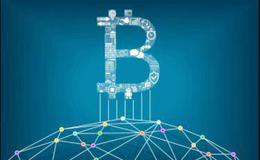 如何建立自己的交易系统？核心要领,使用法则详解