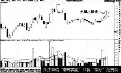 光脚小阳线示意图