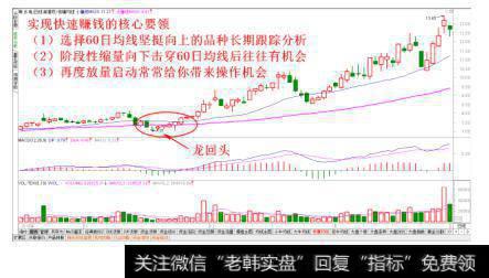 把握龙回头出击时机