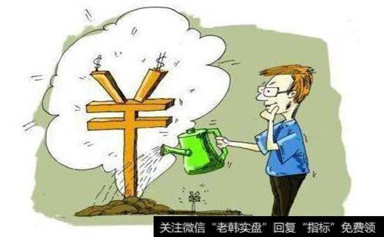 如何理解庄家运作的时间与空间？什么是庄家运作的时间与空间？