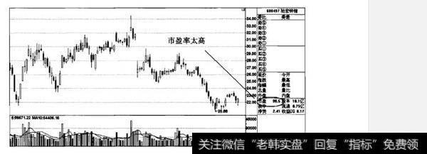 为什么要选择自己熟悉的股票？如何理解选择自己熟悉的股票？