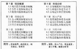 项目的商务计划书的基本模式有几种？