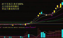 [李大霄谈股]2956！股市进入变盘期，外资加速买入，牛跳！