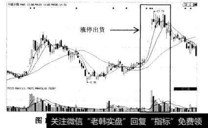 力诺太阳(<a href='/cgjq/262290.html'>股票代码</a>为600885)的日K线图和成交量