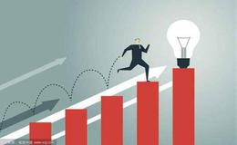 什么是庄家的震荡出货？有什么特点？