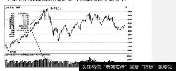 如何结合市场热点选股？结合市场热点选股的方法有哪些？