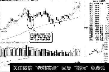 好友返攻与淡友反攻的特征是什么？他们的区别是什么？