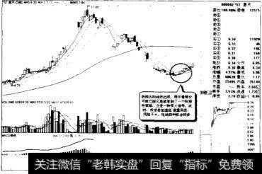 上涨星与下跌星的特征和区别是什么？跳空上扬形与下档五阳线的区别是什么？