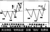 <a href='/kxianrumen/289578.html'>k线</a>图中头肩底的特征是什么？