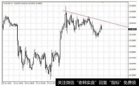 [水皮最新<a href='/caijunyi/290233.html'>股市</a>消息]股市爆出消息！神秘资金曝光，市场将迎来大转折！