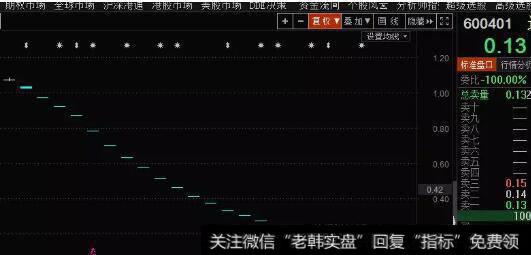 [李正金谈股]逆向思维，让你感受不一样的思维方式