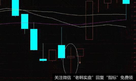 [蔡钧毅谈股]接下来的A股将如何走势