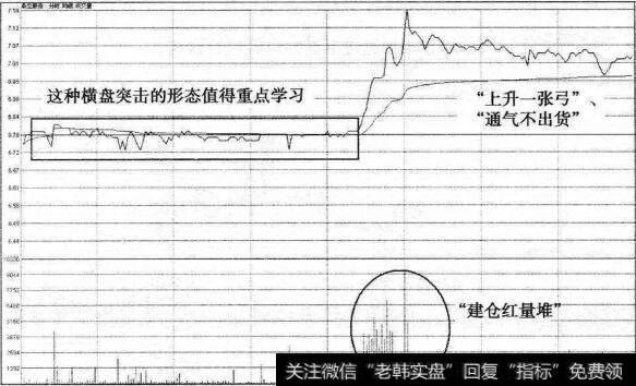 鼎立股份火焰山第一日分时图