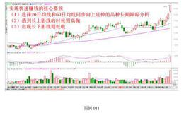 实现快速赚钱的核心要领案例讲解
