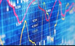 如何正确读懂市场给出的大机会？