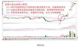 把握大机会的核心要领讲解（一）