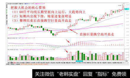 下蹲之后极速起跳