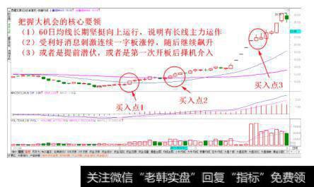 利好刺激连续涨停