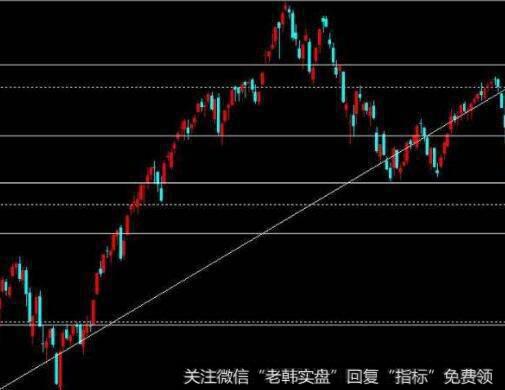 [李正金谈股]逆向思维，感受不一样的思维方式