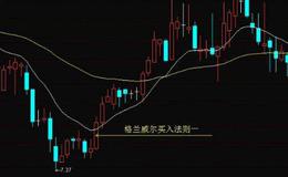 [任泽平谈股]中国十大最具潜力都市圈上海、北京发展潜力居前