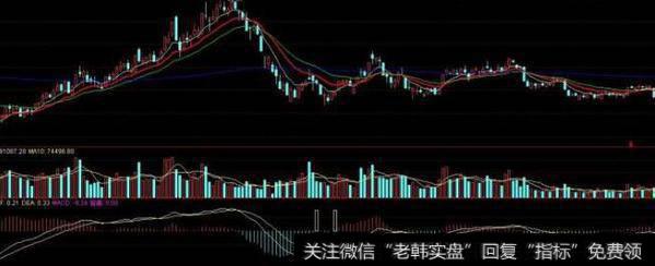 通达信肉夹馍<a href='/tongdaxin/286635.html'>选股指标</a>公式源码详解