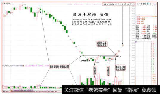 “神马股份2012.23日留影(见图1-5)