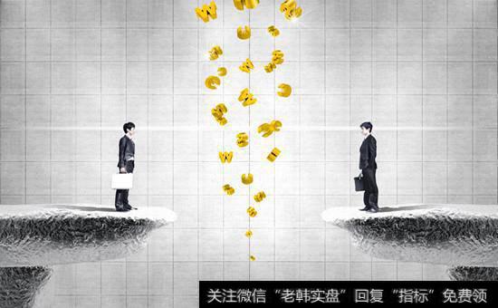 索罗斯的<a href='/cgjq/289656.html'>炒股</a>技巧是什么？索罗斯对融资的警告？
