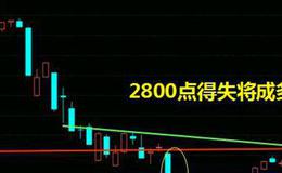 大智慧122均线和144<em>均线粘合选股指标</em>公式源码最新解析