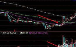 大智慧顶底选股指标公式源码详细解读