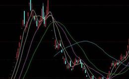 大智慧黑马波段主图指标公式源码具体表述